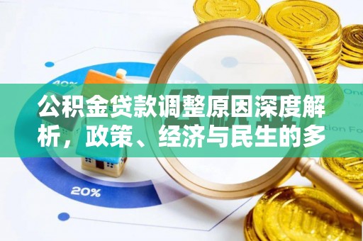 泰武公积金贷款调整原因深度解析，政策、经济与民生的多重考量